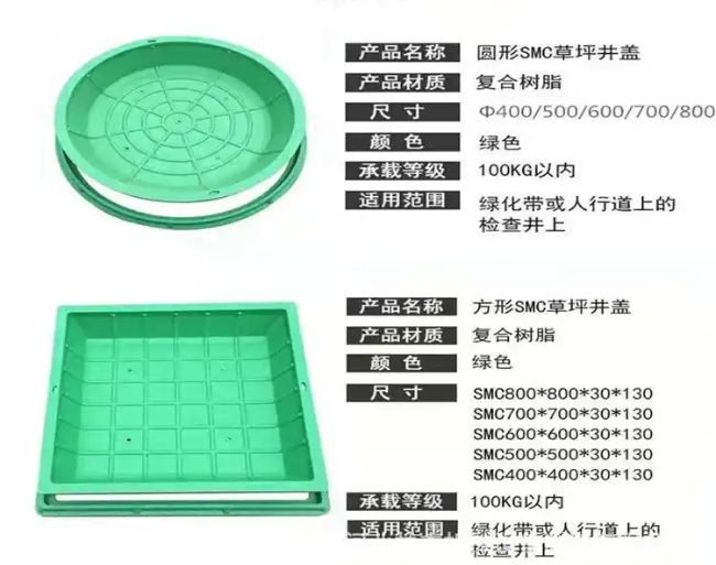 洪洞树脂复合种植井盖展示
